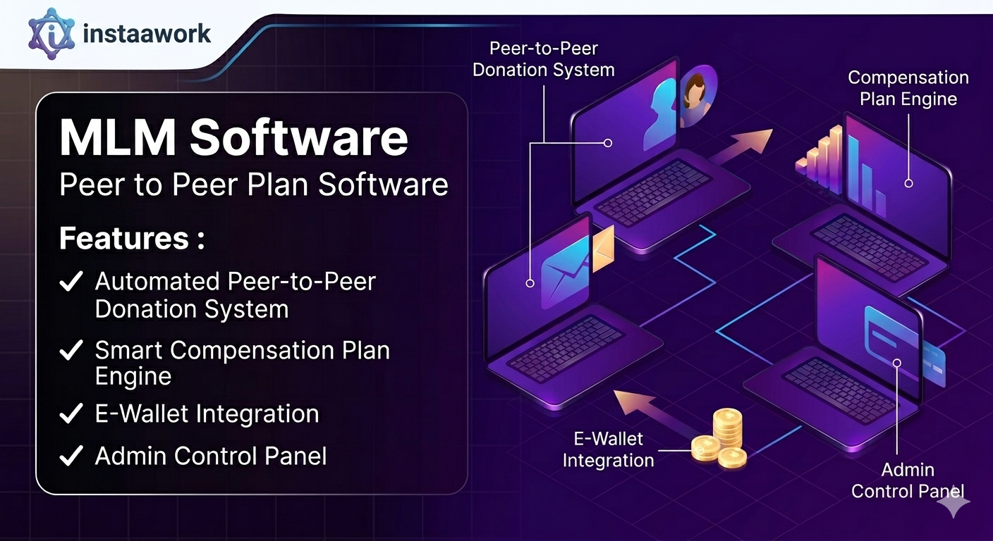 Peer To Peer System